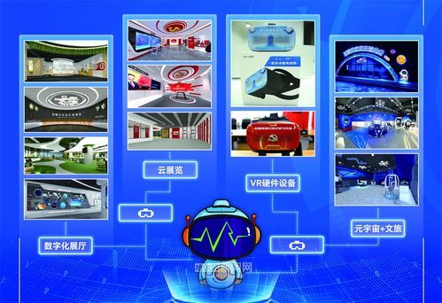 冰城企業(yè)展示“數(shù)字絕活”，創(chuàng)意設(shè)計(jì)大咖論劍冰城未來(lái)丨首屆東北亞創(chuàng)博會(huì)全是干貨——數(shù)字創(chuàng)意產(chǎn)品展覽展示服務(wù)